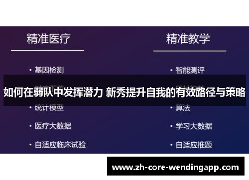 如何在弱队中发挥潜力 新秀提升自我的有效路径与策略