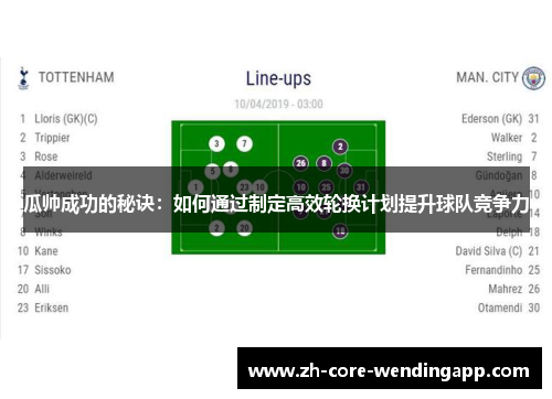瓜帅成功的秘诀：如何通过制定高效轮换计划提升球队竞争力