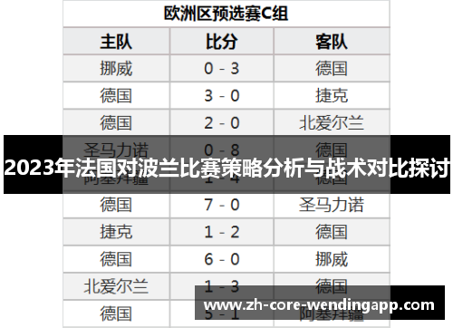 2023年法国对波兰比赛策略分析与战术对比探讨