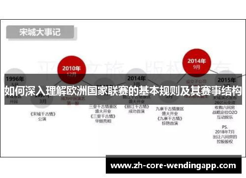 如何深入理解欧洲国家联赛的基本规则及其赛事结构