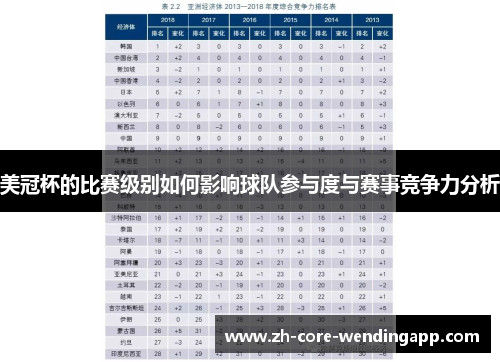 美冠杯的比赛级别如何影响球队参与度与赛事竞争力分析