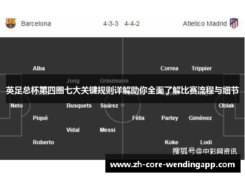 英足总杯第四圈七大关键规则详解助你全面了解比赛流程与细节