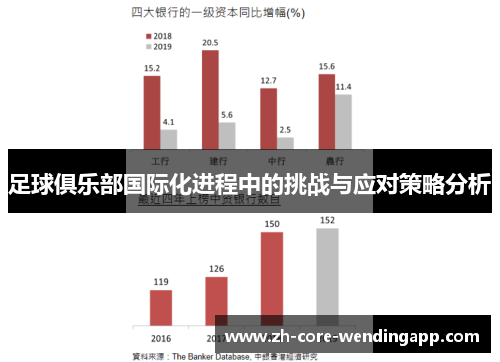 足球俱乐部国际化进程中的挑战与应对策略分析