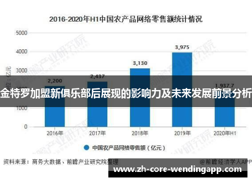 金特罗加盟新俱乐部后展现的影响力及未来发展前景分析