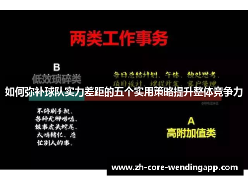 如何弥补球队实力差距的五个实用策略提升整体竞争力