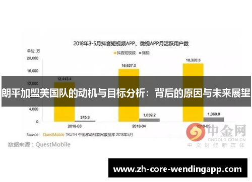 朗平加盟美国队的动机与目标分析:背后的原因与未来展望 朗平加盟美国队的动机与目标分析:背后的原因与未来展望