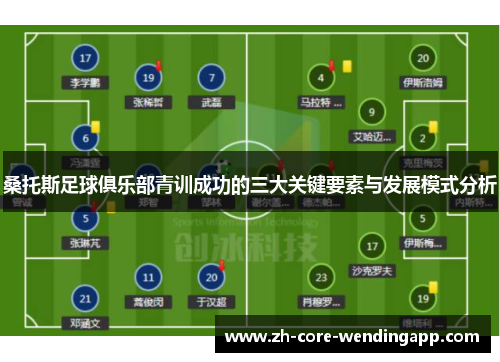 桑托斯足球俱乐部青训成功的三大关键要素与发展模式分析 桑托斯足球俱乐部青训成功的三大关键要素与发展模式分析