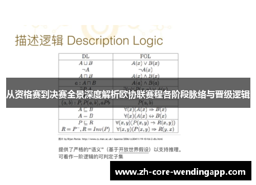 从资格赛到决赛全景深度解析欧协联赛程各阶段脉络与晋级逻辑