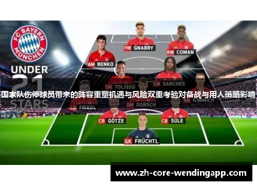 国家队伤停球员带来的阵容重塑机遇与风险双重考验对备战与用人策略影响 国家队伤停球员带来的阵容重塑机遇与风险双重考验对备战与用人策略影响
