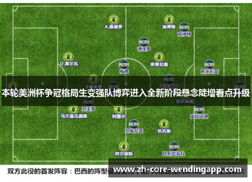 本轮美洲杯争冠格局生变强队博弈进入全新阶段悬念陡增看点升级