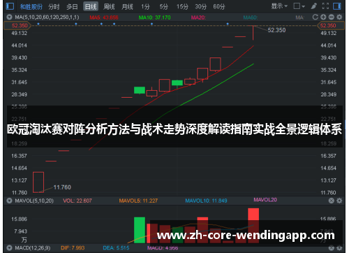 欧冠淘汰赛对阵分析方法与战术走势深度解读指南实战全景逻辑体系 欧冠淘汰赛对阵分析方法与战术走势深度解读指南实战全景逻辑体系