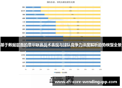 基于数据层面的意甲联赛战术表现与球队竞争力深度解析趋势模型全景