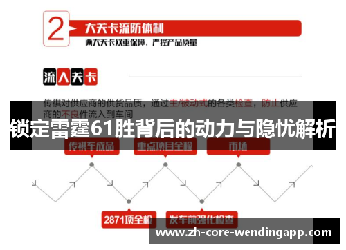 锁定雷霆61胜背后的动力与隐忧解析